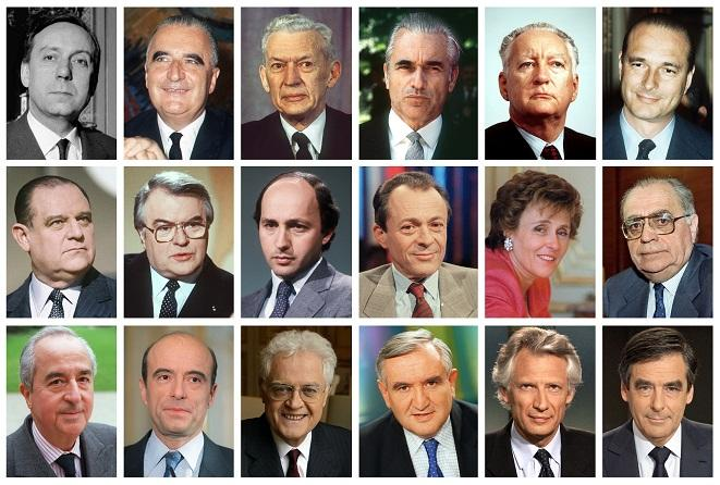 ARTICLE WEB : Longévité des ministres de la 5ème République en nombre de jours